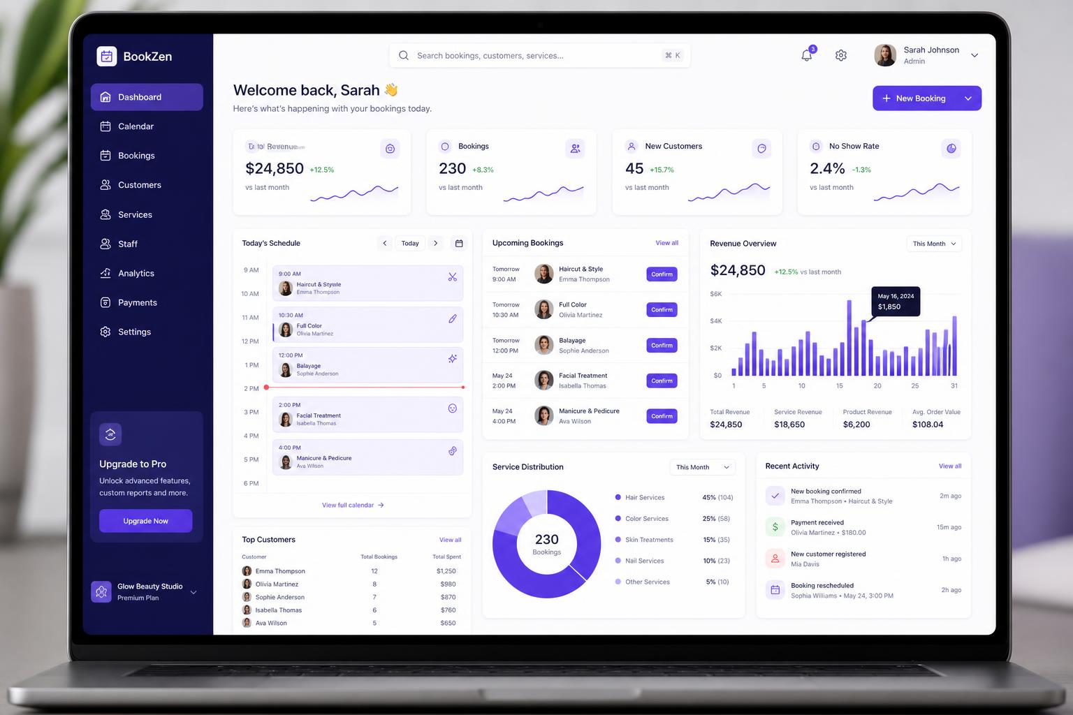 Growth system dashboard